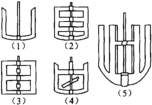 錨柵式攪拌器